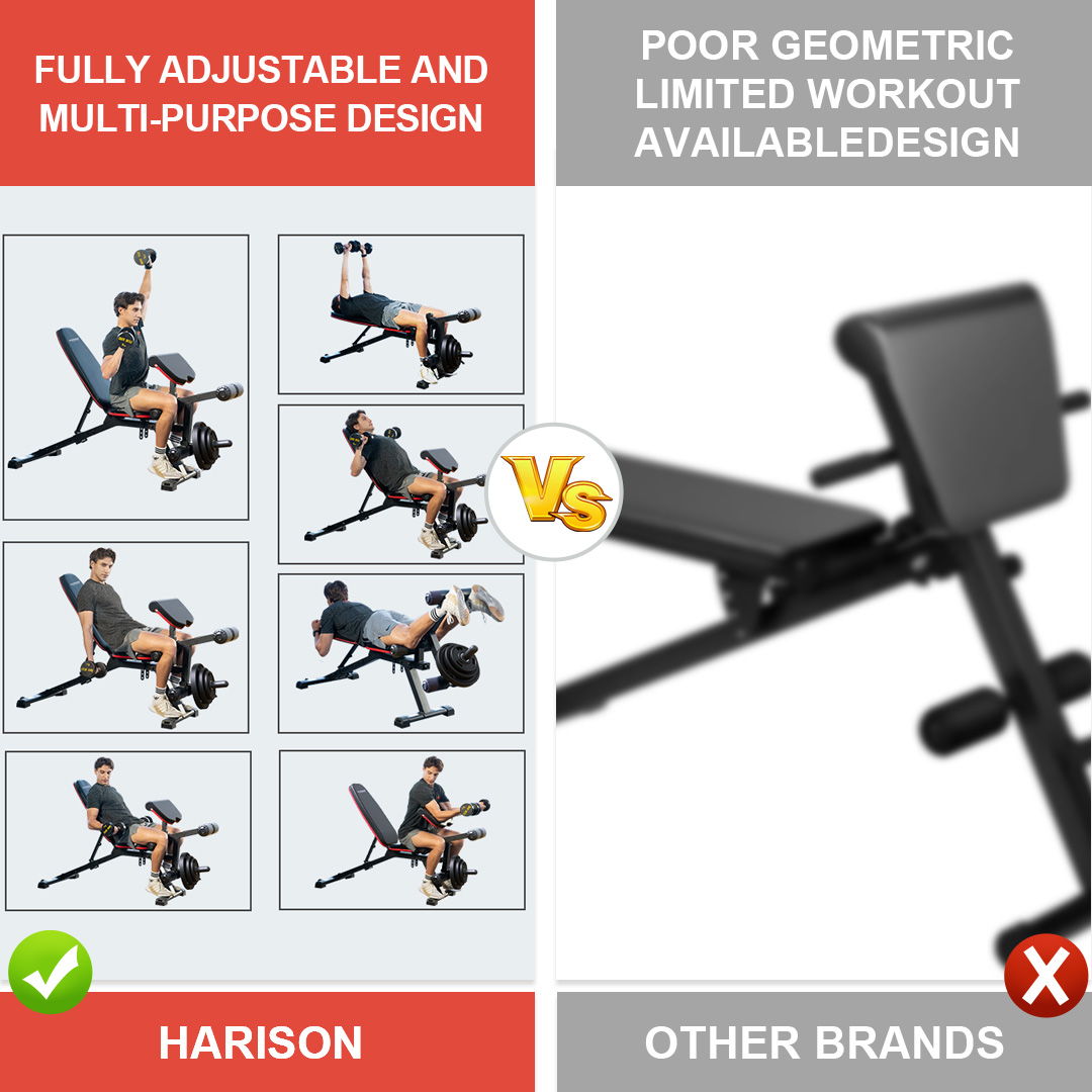 HARISON BEST WEIGHT BENCH