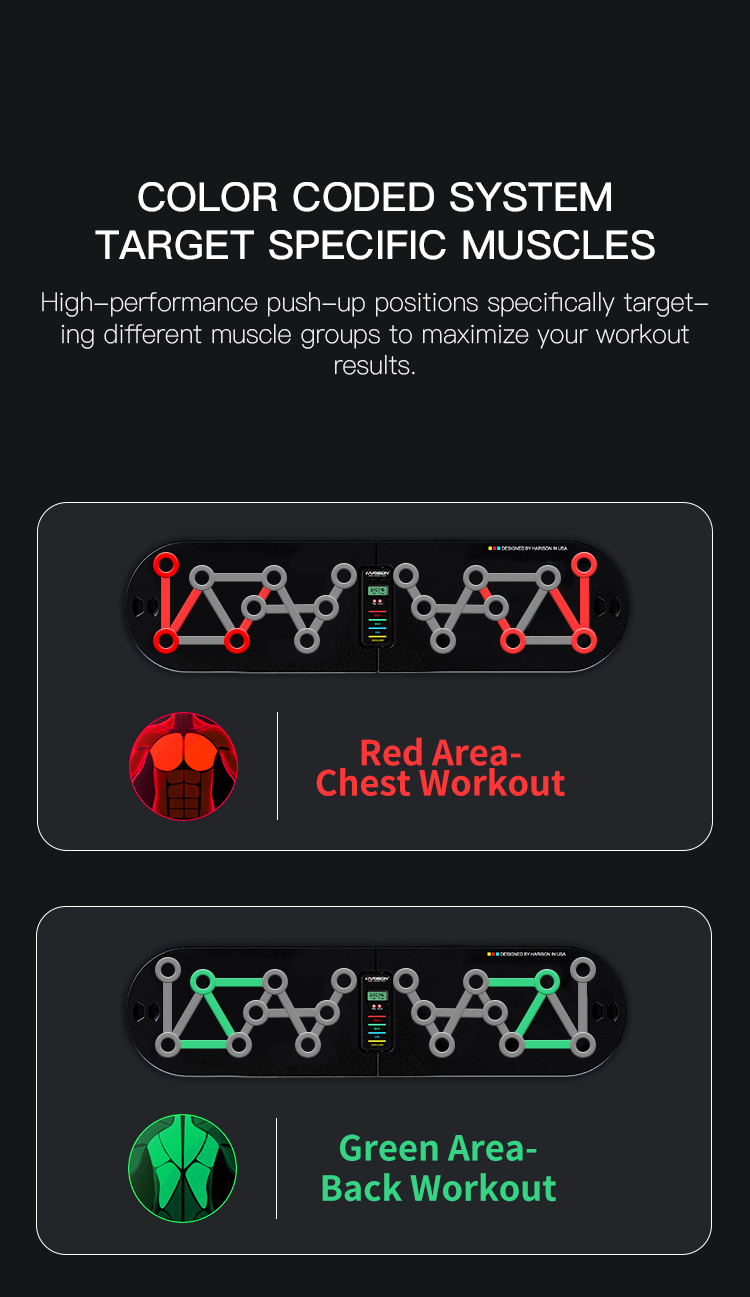 Color coded Push Up Board For Effective Strength Training - Temu