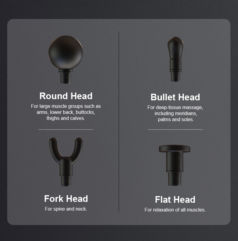 Harison fascia gun parameters