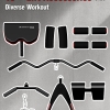 Training Machine detail