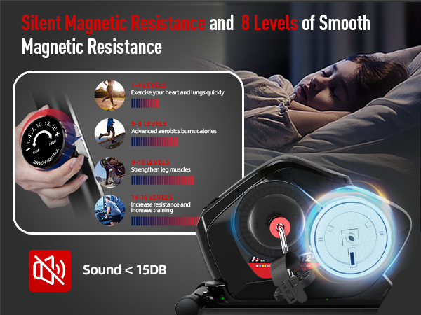 Advanced Magnetic Resistance for Effective Workouts