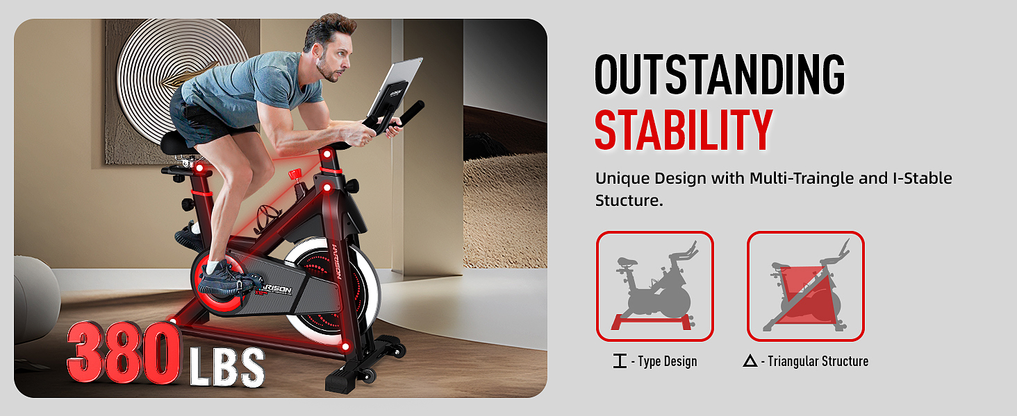 Unmatched Stability with the HARRISON HR-X12