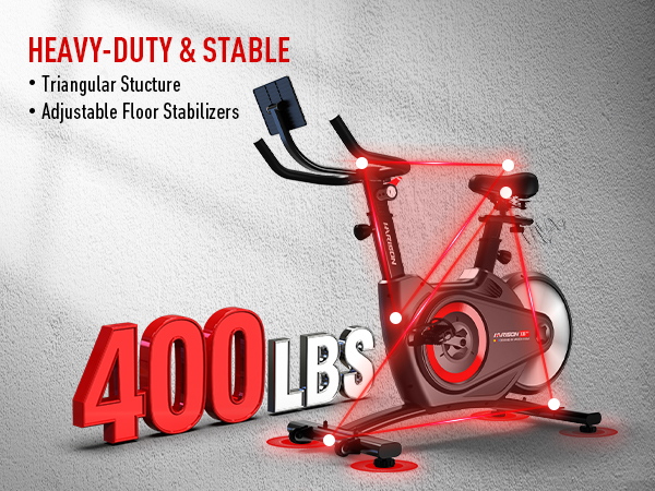 Duty Construction for Maximum Stability 